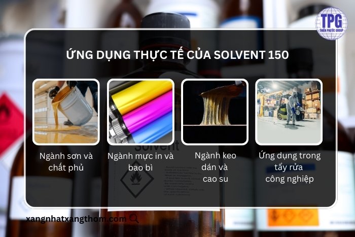 Ứng dụng thực tế của Solvent 150