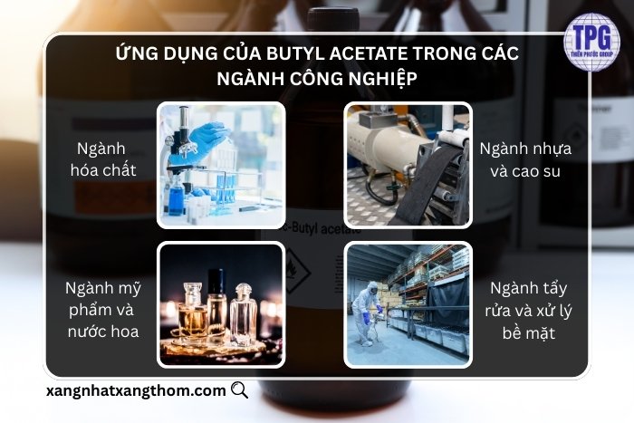 Ứng dụng của Butyl Acetate trong công nghiệp 