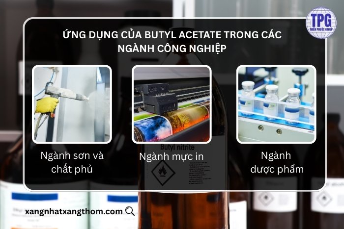 Ứng dụng khác của Butyl Acetate trong công nghiệp 