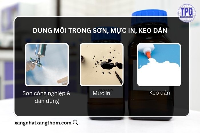 Dung môi trong sơn, mực in, keo dán