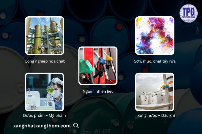 Ứng dụng thực tế của Methanol