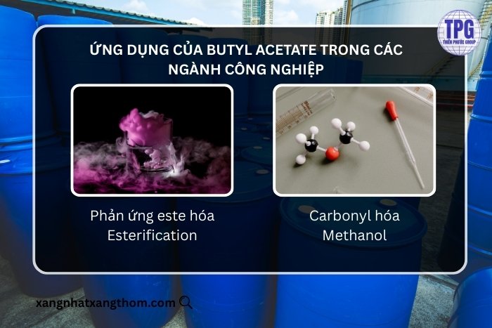 Cách điều chế Methyl Acetate