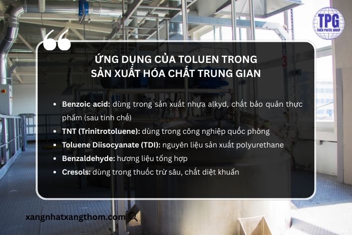 Ứng dụng trong sản xuất trung gian